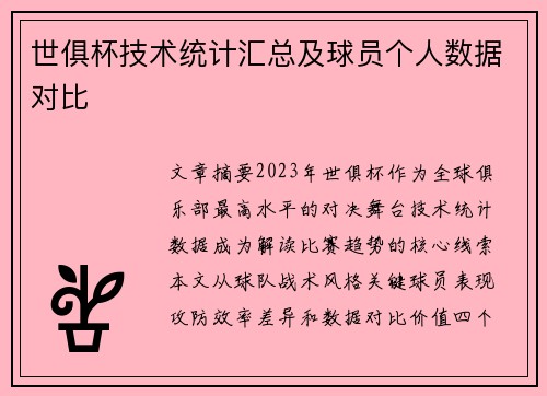 世俱杯技术统计汇总及球员个人数据对比